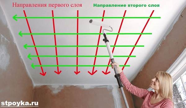 Как-покрасить-потолок-В-какой-цвет-покрасить-потолок-3
